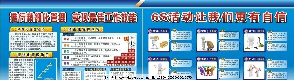 6s标准化管理 图行天下