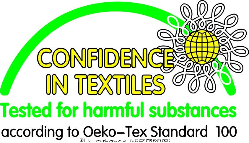 2015年福建省纺织品出口14195亿元