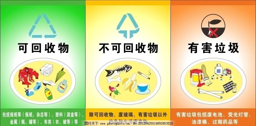 不可回收垃圾有哪些 回收垃圾