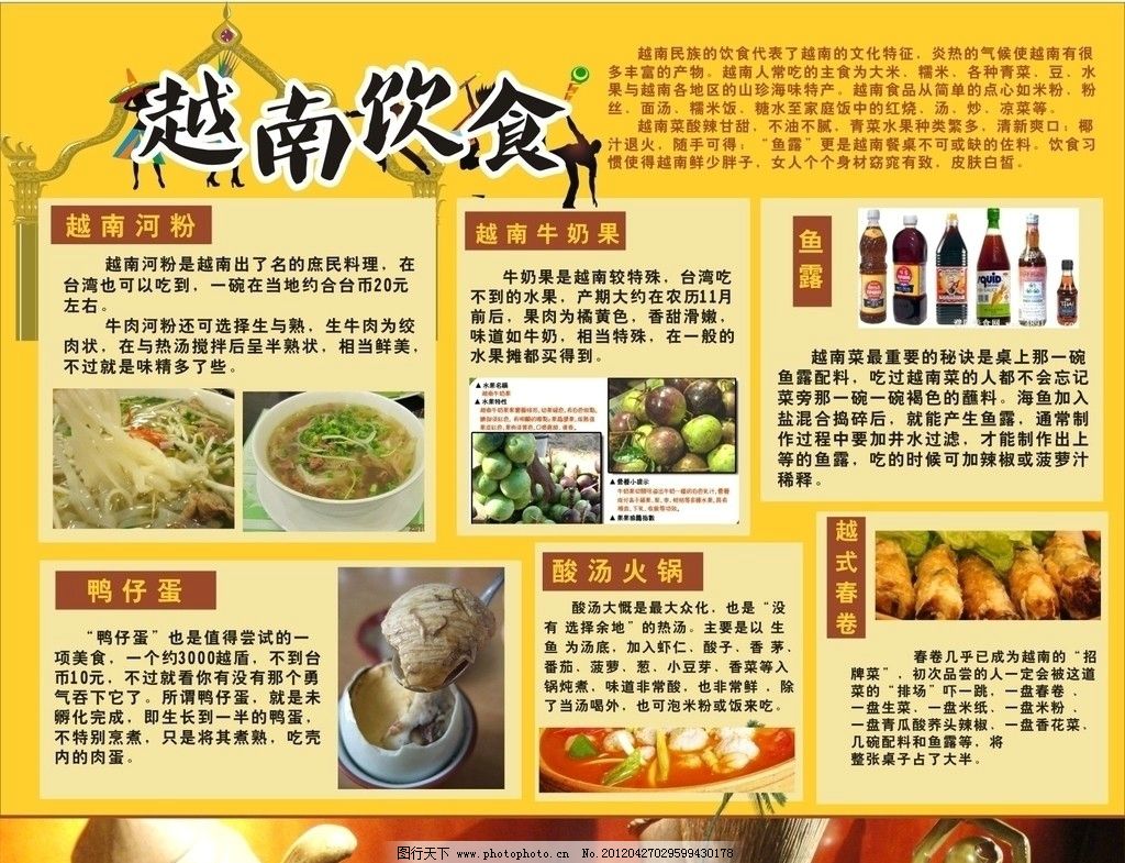 越南饮食图片,展板 黄色 越南风土人情 越南风俗