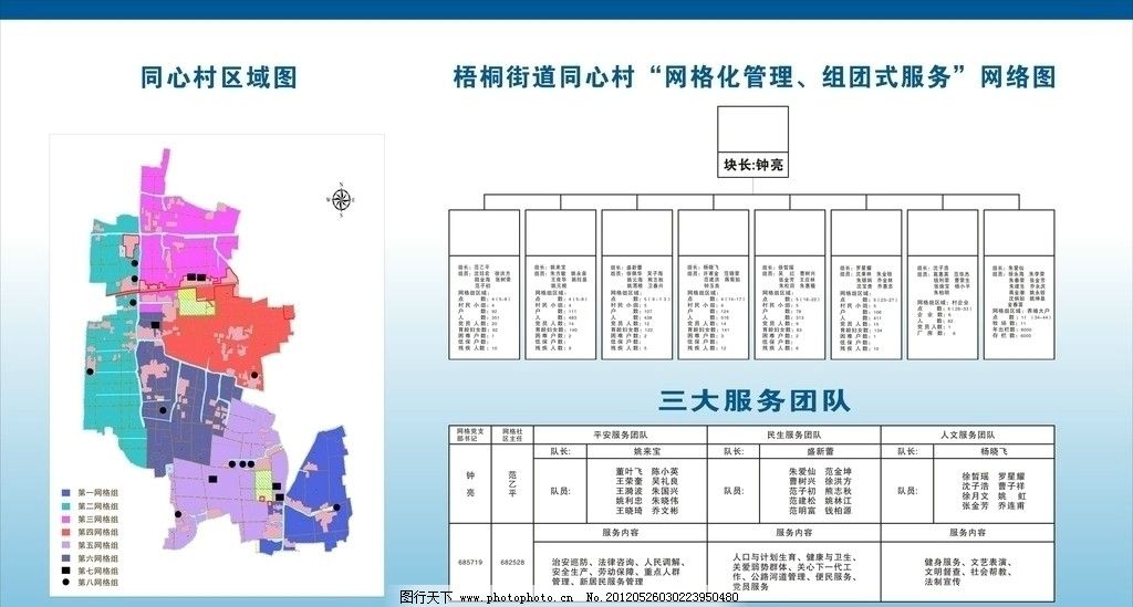 网格化管理体现什么原理_体现网格化管理照片