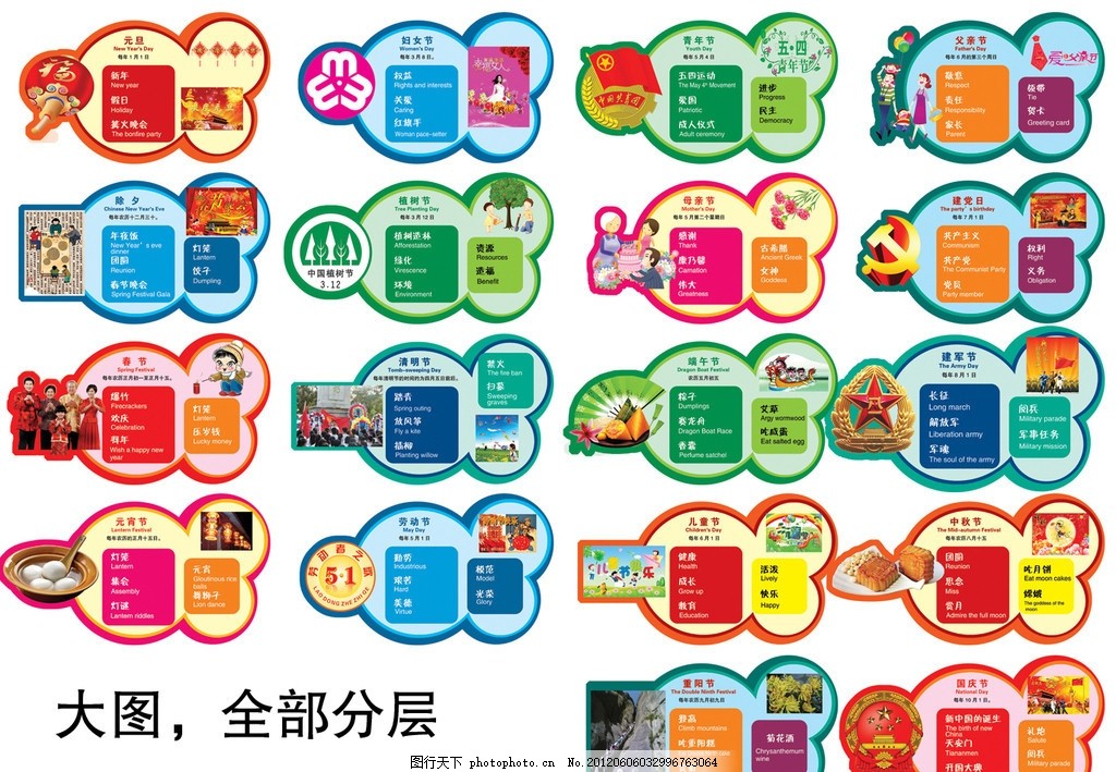 中国节日 学校展板 小学 幼儿园 中国风 环境 装饰 元旦 除夕 春节 元宵节 妇女节 植树节 清明节 劳动节 儿童节 青年节 母亲节 端午节 重阳节 父亲节 建党日 建军节 中秋节 国庆节 学校 制度 环境设计 展板 背景素材 PSD分层素材 源文件 70DPI PSD
