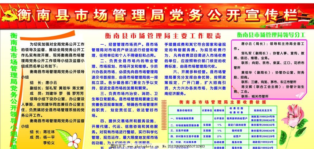 场管理局党务公开 市场管理局主要工作职责-图