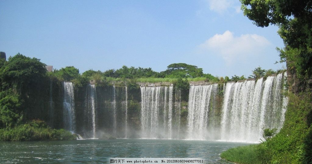 世界之窗 尼加拉瓜瀑布图片