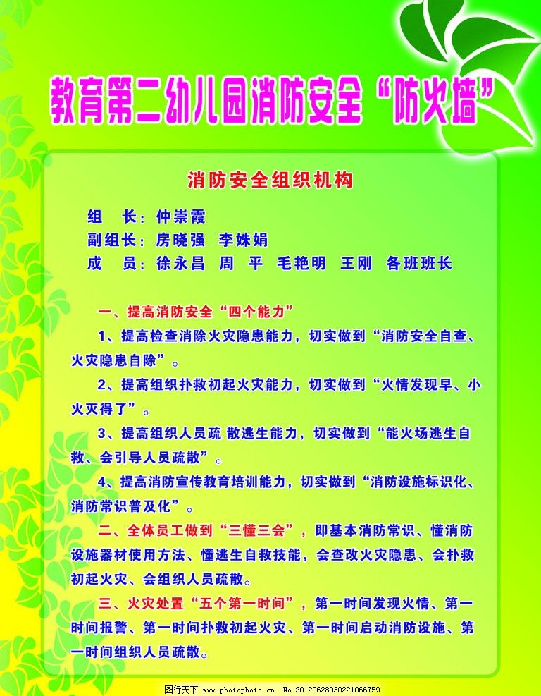 幼儿消防安全绘画