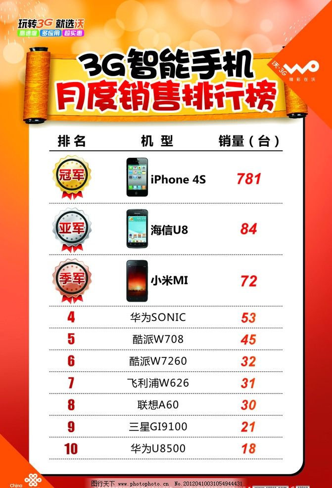 OD体育官网- OD体育APP下载- 世界杯指定投注平台广告设计师岗位职责描述