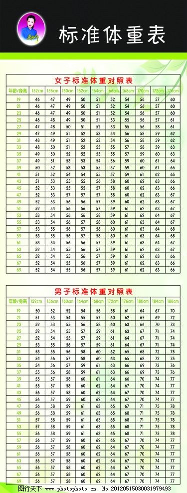 体重表图片 海报设计 广告设计 图行天下素材网