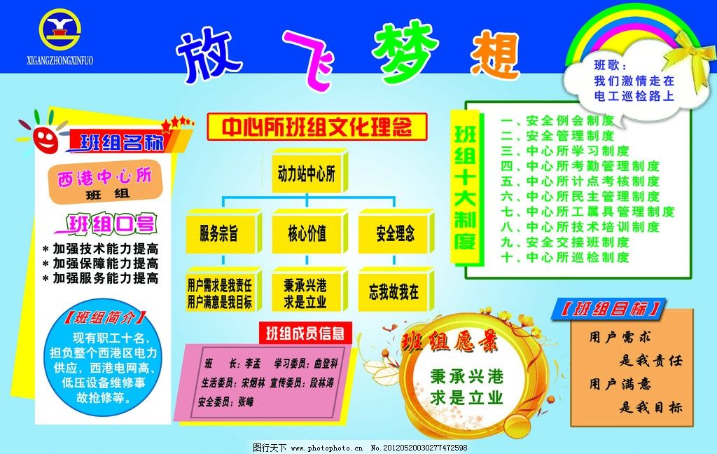 如何在班组推广企业文化